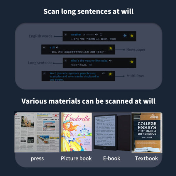 Multi-language Translation Pen WIFI Dictionary Scan - Image 2